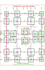 Foundation Plan