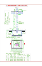 Isolated Footing